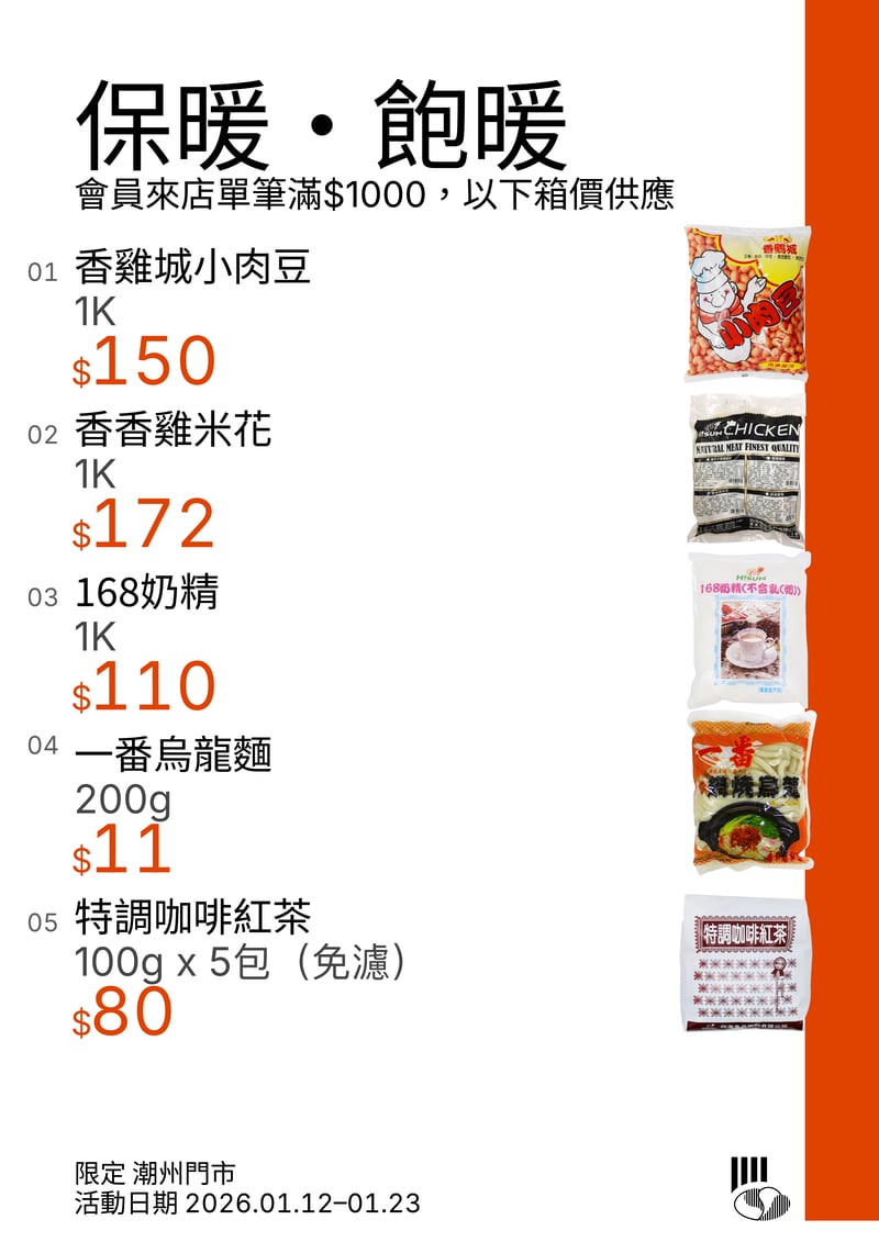 Warming Promo Poster